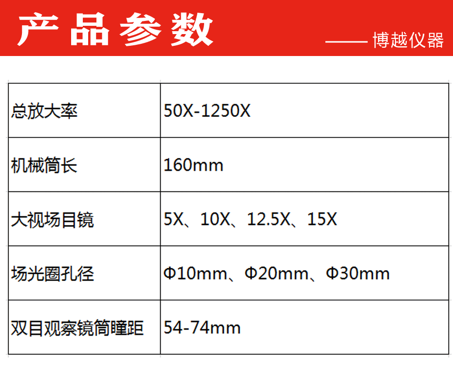 倒置金相显微镜