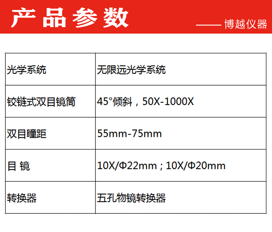 正置金相显微镜