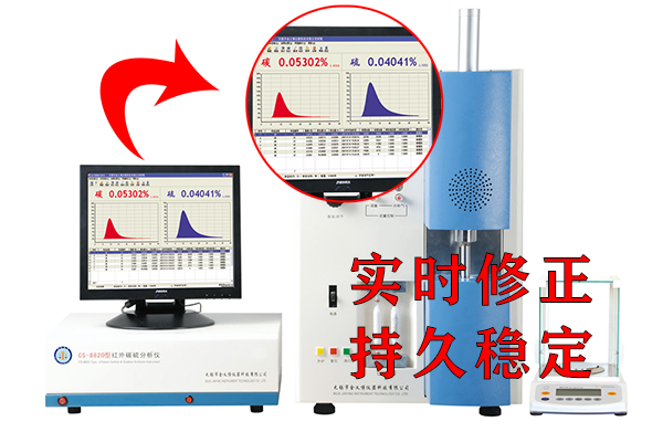 高频红外碳硫分析仪