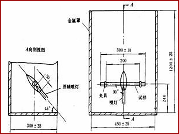 燃烧试验机