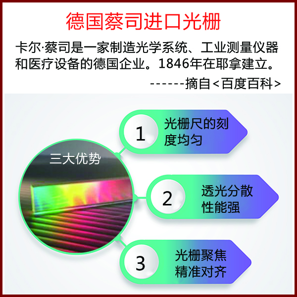 光栅光谱仪实验报告