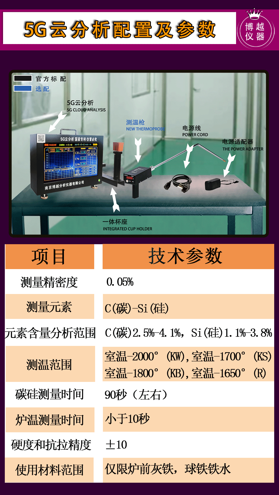 碳硅仪