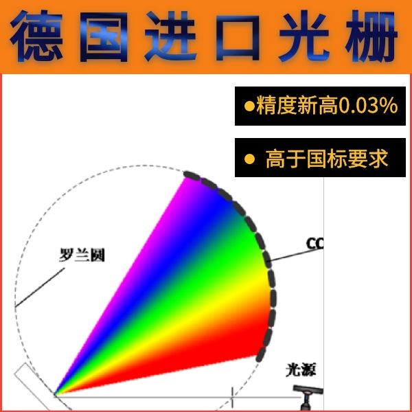 如何选购光电直读光谱仪