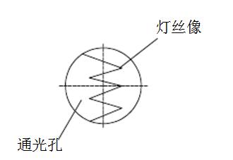 金相显微镜落射照明器介绍